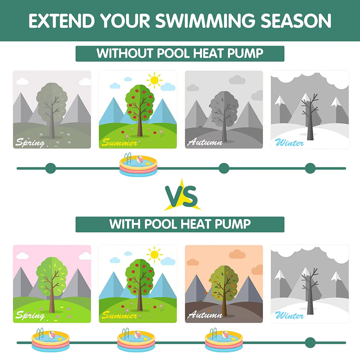 14331 BTU Mini Swimming Pool Heat Pump P276848