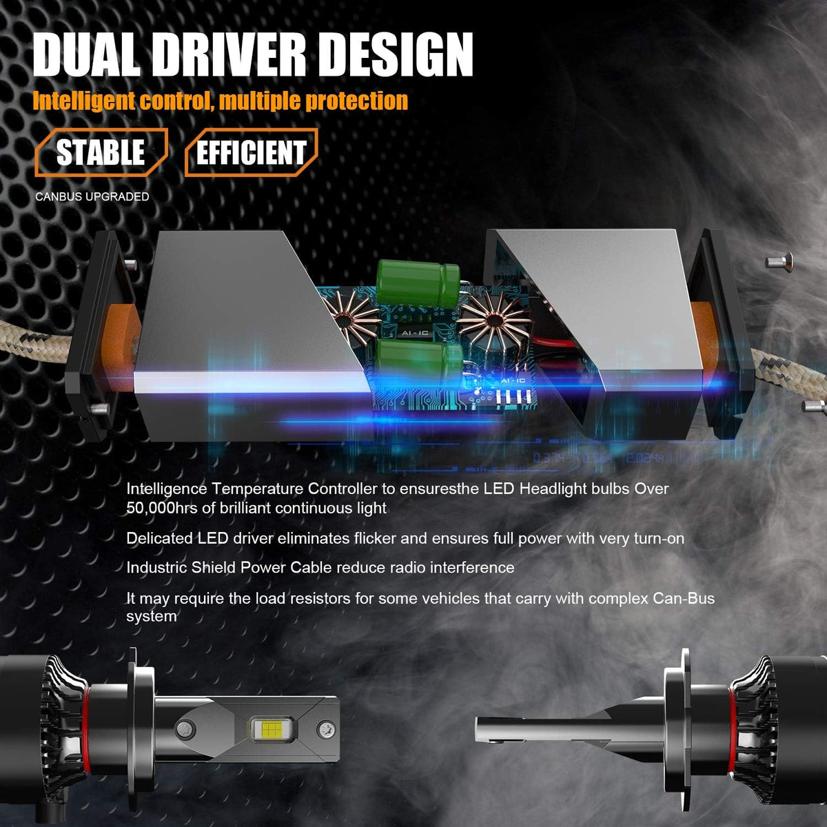 H7 LED Headlight Bulb 6000K Cool White Pack of 2 X493207