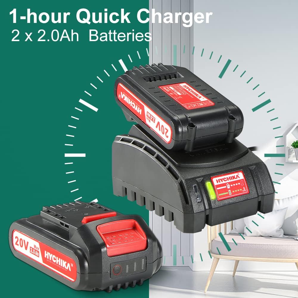 Cordless Reciprocating Saw 20V 2Ah 2 Batteries 4 Saw Blades R4500