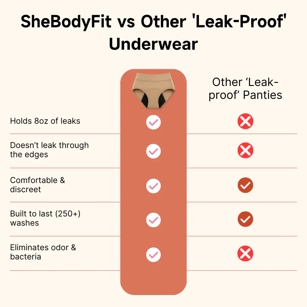 100% Leak-Proof Underwear 4-Pack O46715
